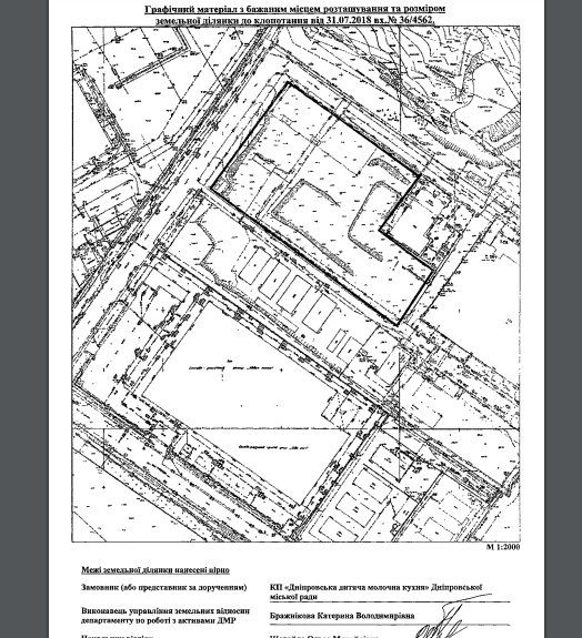 В Днепре появится коммунальная детская молочная кухня с правом торговать мясом и сигаретами 1