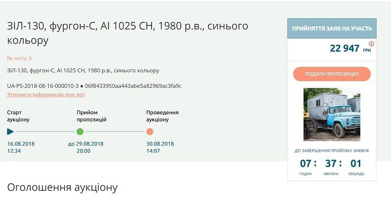 В Днепре списывают трамваи и троллейбусы: как на этом заработать 7