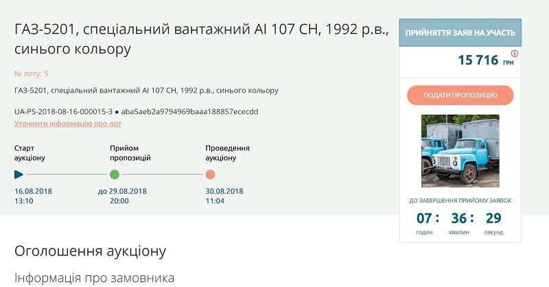 В Днепре списывают трамваи и троллейбусы: как на этом заработать 8