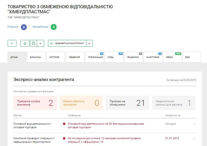 В Днепре появился новый причал: где, зачем и сколько стоило его строительство 1