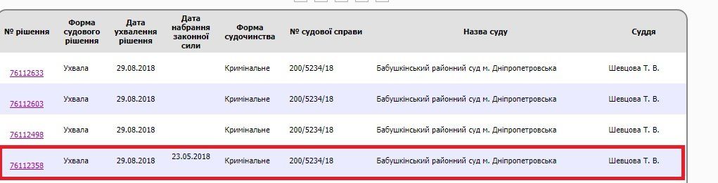 Дата принятия решения суда