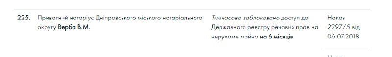 Почему нотариусу из Днепра Виталию Вербе Минюст запретил входить в Госреестр недвижимости 3