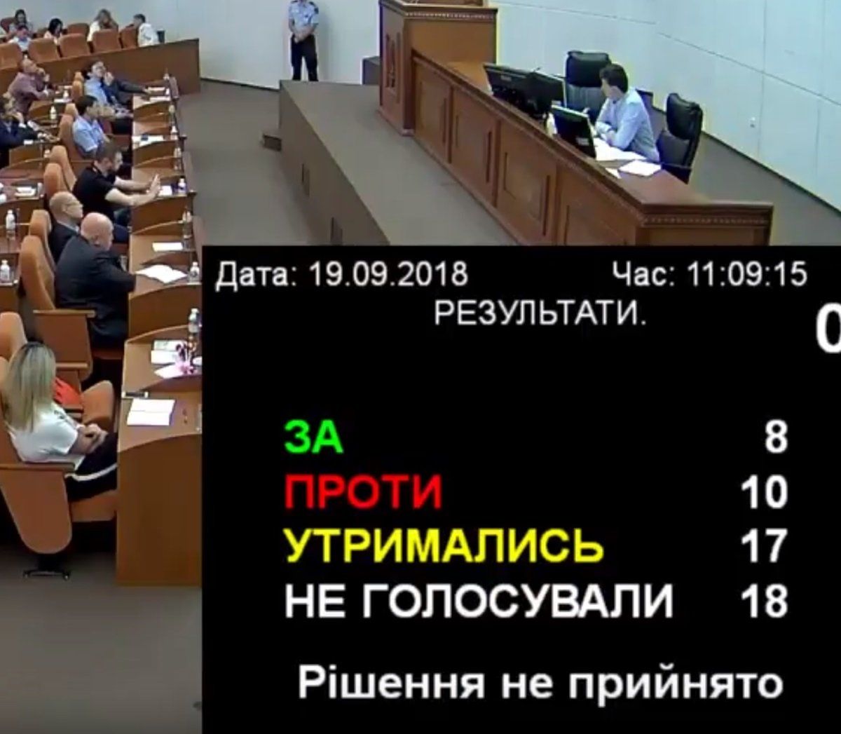 Вердикт депутатов