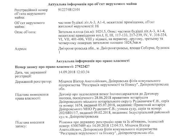 Как связаны Евромайдан, депутат Днепровского облсовета Ростислав Ботвинов и недвижимость в центре Днепра 2