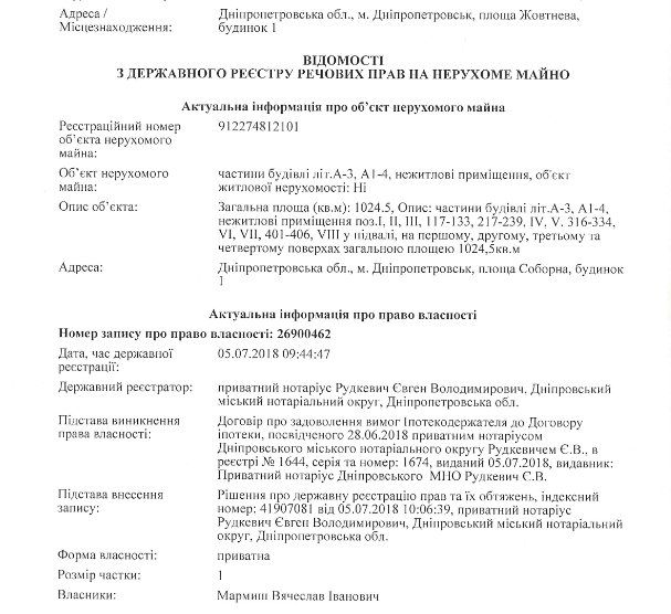 Как связаны Евромайдан, депутат Днепровского облсовета Ростислав Ботвинов и недвижимость в центре Днепра 3