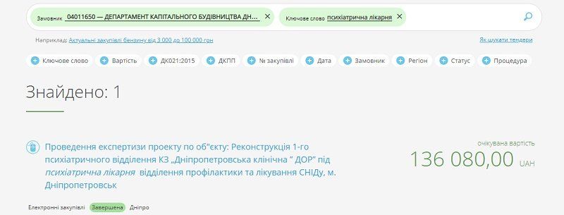 Где будут лечиться невменяемые убийцы из Днепропетровской области 3