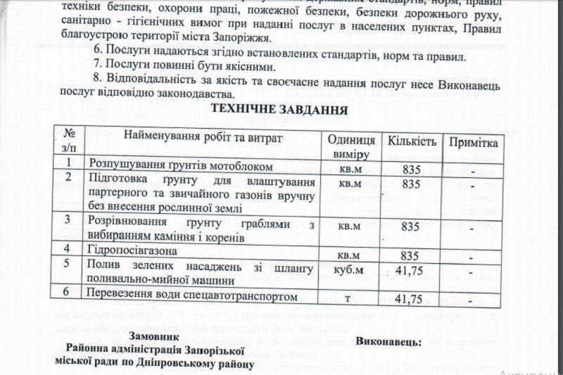 Горсовет Днепра скосил ивы вместо газонов в парке Кирилловка - ответ депутата Вишневецкого 2
