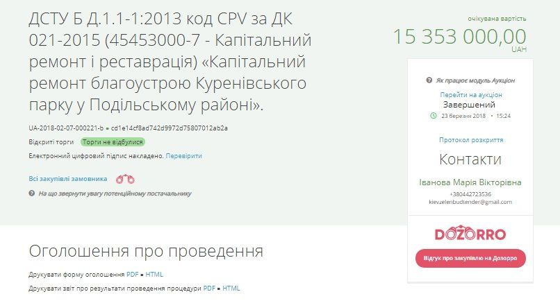 Что сделают в Куреневском парке Киева за 17,8 миллионов гривен 2