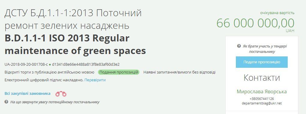 66 миллионов на озеленение Днепра: сколько спилят и сколько посадят деревьев 1