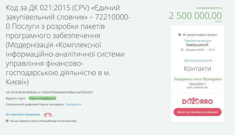 Бизнес Департамента информационно-телекоммуникационных технологий КГГА. «1 черга»: создание и внедрение бизнес-платформы 2