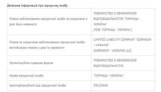 Зачем первым лицам Укргазвидобування быть собственниками российских компаний 4