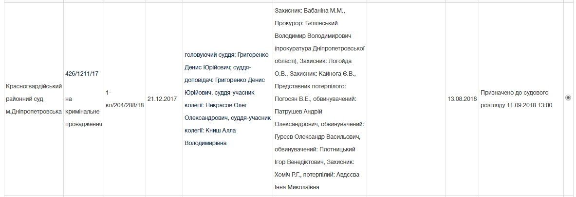 За что уволили судью по делу против Игоря Плотницкого 1