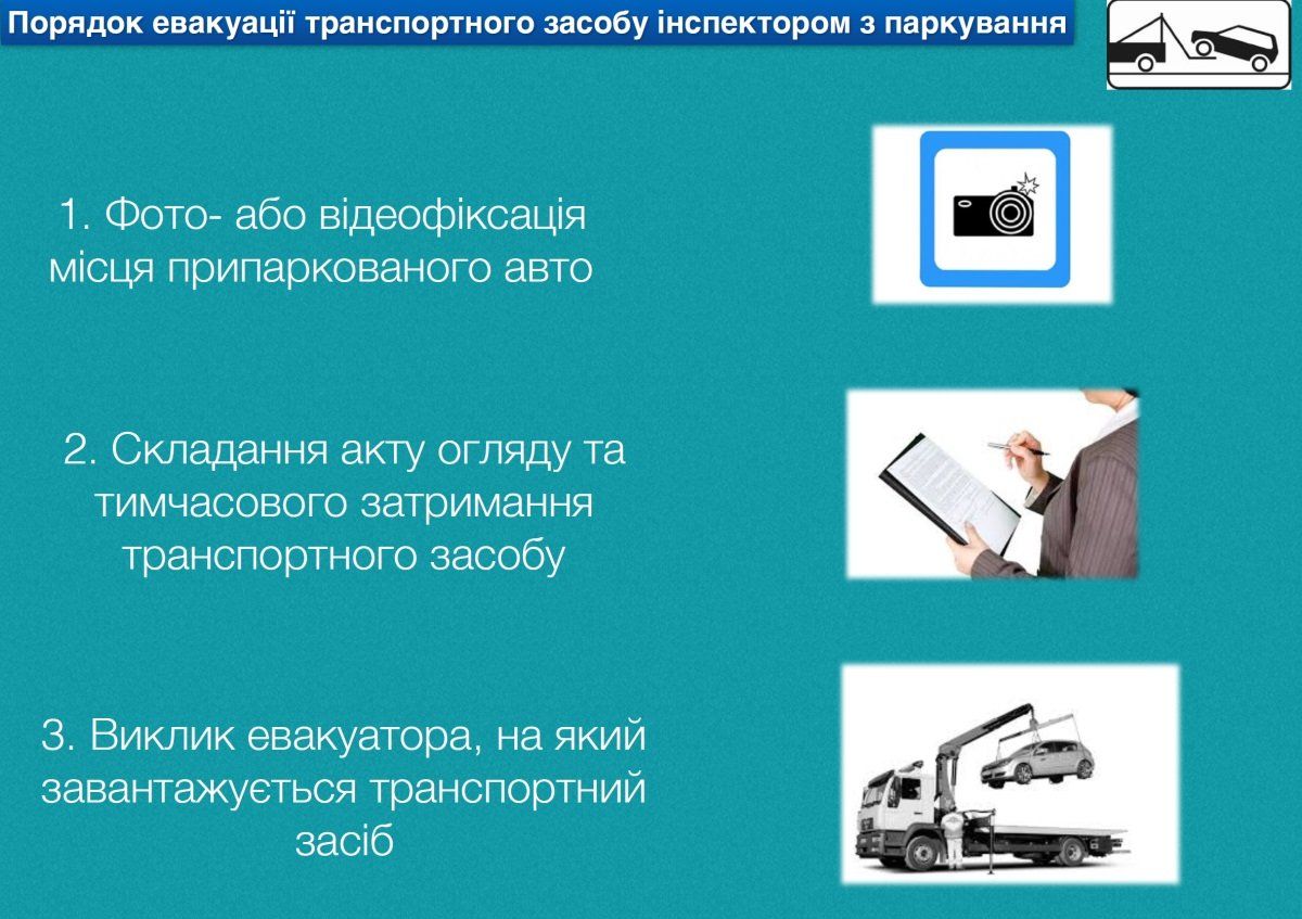 В горсовете Днепра рассказали как будет выполняться новый закон о парковках 4