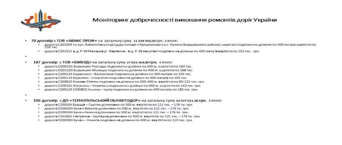 Как крадут на ремонте дорог в Украине и что с этим делать 6