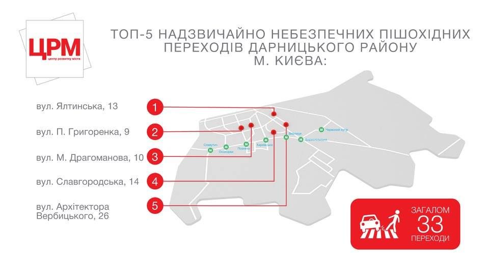 Горячие точки столицы: где в Киеве наиболее опасные пешеходные переходы 3