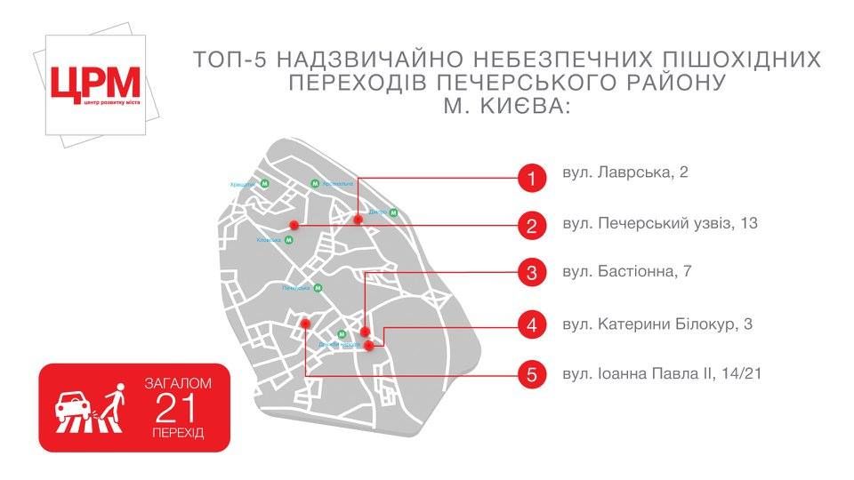 Горячие точки столицы: где в Киеве наиболее опасные пешеходные переходы 8