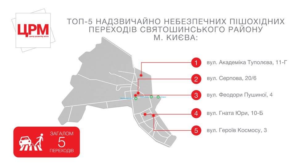 Горячие точки столицы: где в Киеве наиболее опасные пешеходные переходы 10