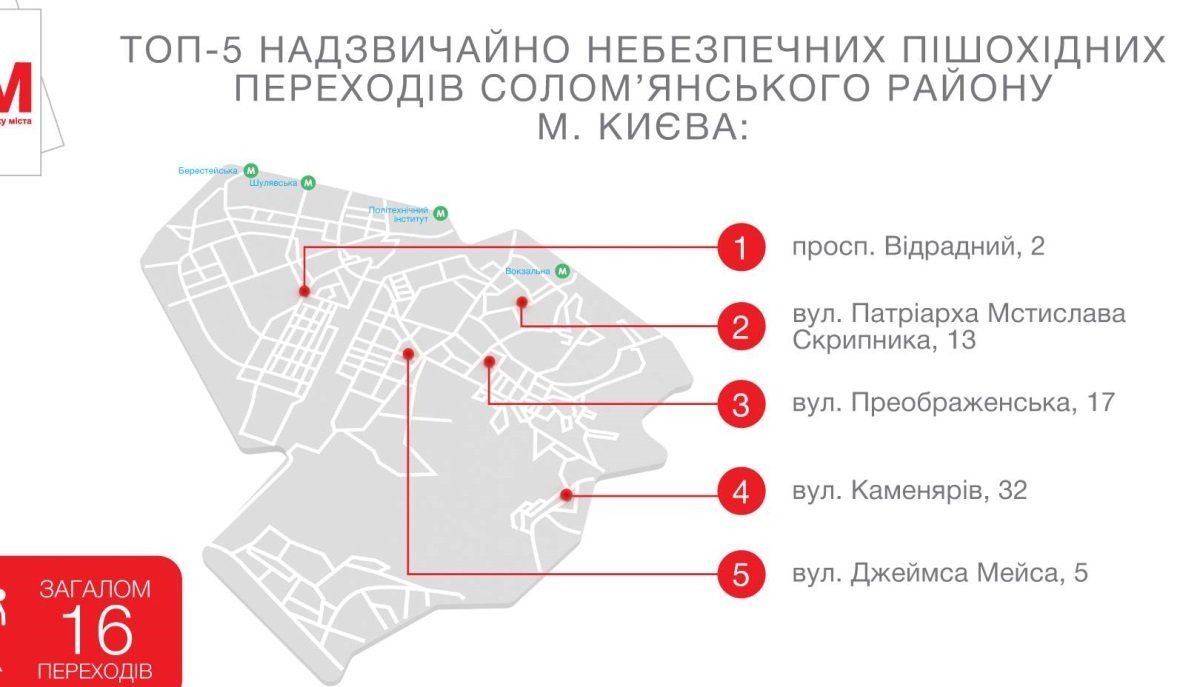 Горячие точки столицы: где в Киеве наиболее опасные пешеходные переходы 11