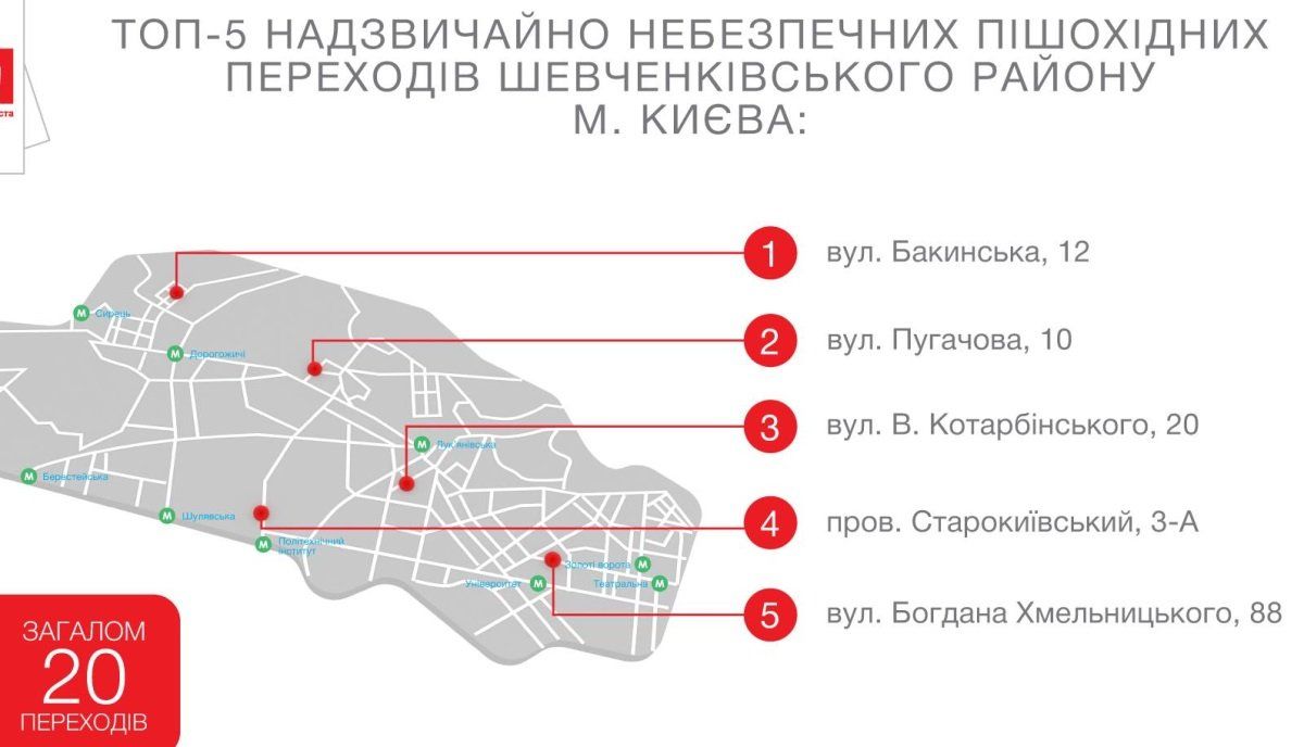 Горячие точки столицы: где в Киеве наиболее опасные пешеходные переходы 12