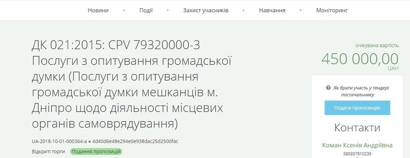 Горсовет Днепра попиарится и узнает мнение горожан о себе за 1,7 миллионов 2