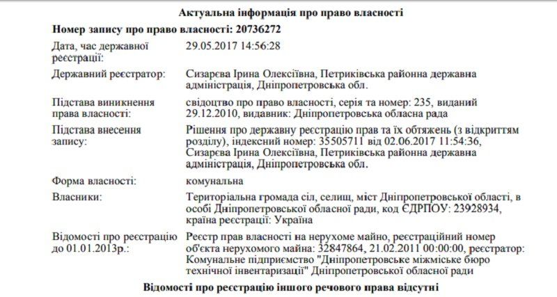 Зачем бывшего следователя прокуратуры поставили руководить Днепропетровским колледжем культуры и искусств 6