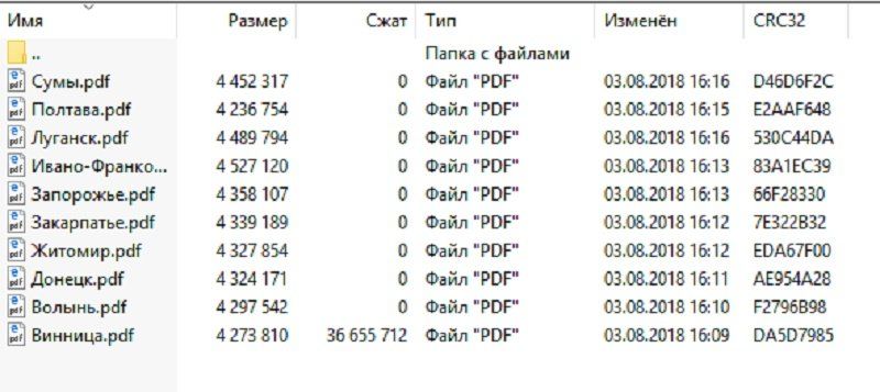 «Рух Вільна Доля» обвиняет профессора медакадемии в сепаратизме 3
