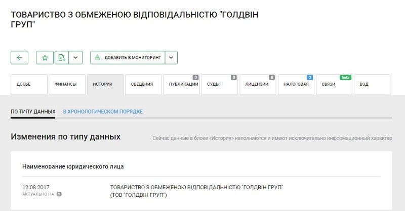 Как связаны оккупированная Горловка и добыча газа в Новомосковском районе 1
