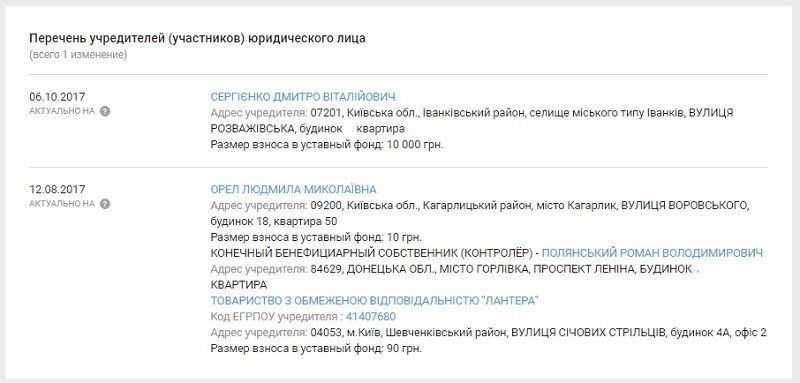 Как связаны оккупированная Горловка и добыча газа в Новомосковском районе 2