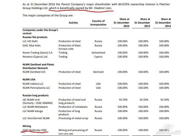 Многомиллионные убытки и российский след: что нашли госаудиторы на «Днепровском электровозостроительном заводе» 3