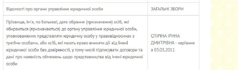Кто финансирует партию «Розумна сила» - Москва или спонсоры? 3