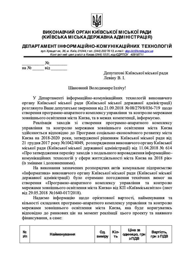 «6 черга»: «Справедливые» закупки Департамента ИКТ или «Жулик, не воруй» 1