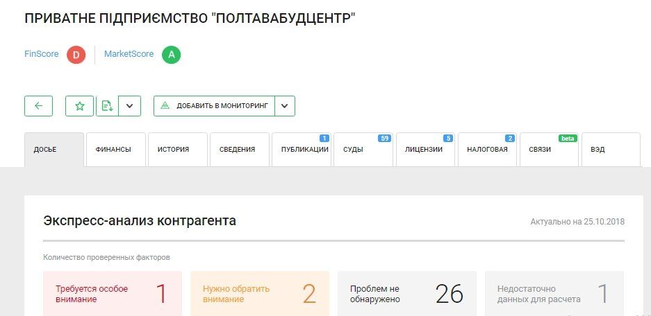 Кого винить в отсутствии ремонта дорог в Украине 1