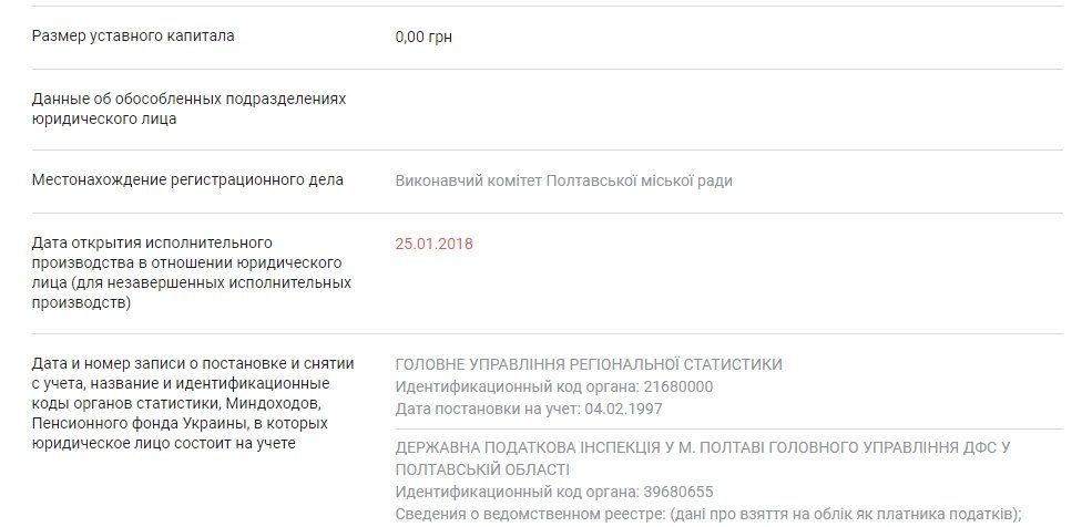 Кого винить в отсутствии ремонта дорог в Украине 2