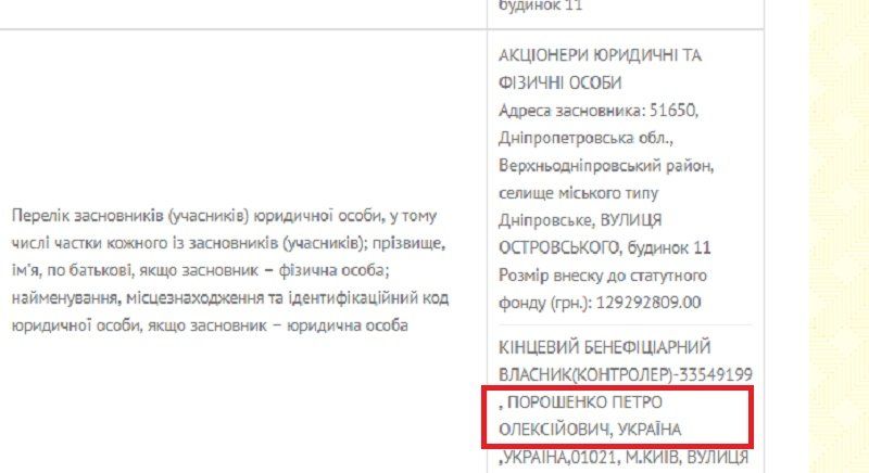 Скандальный завод Петра Порошенко на Днепропетровщине готовится расширять производство 1