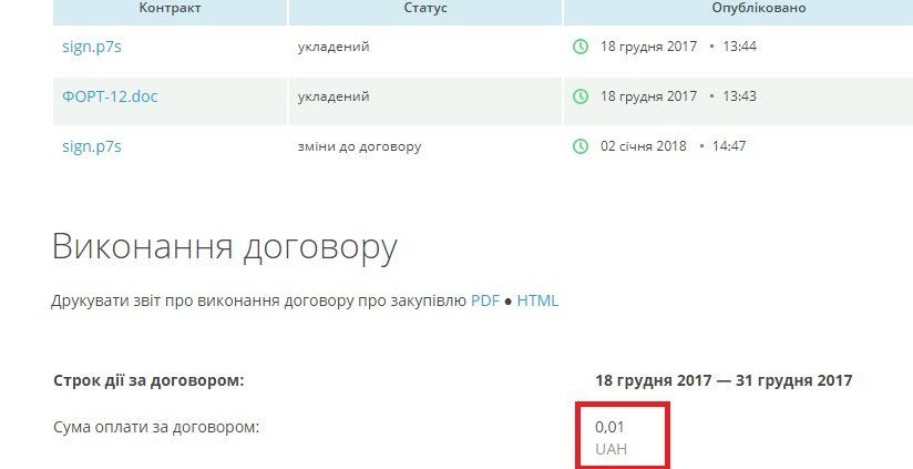Зачем Приднепровская железная дорога закупает оружие 4