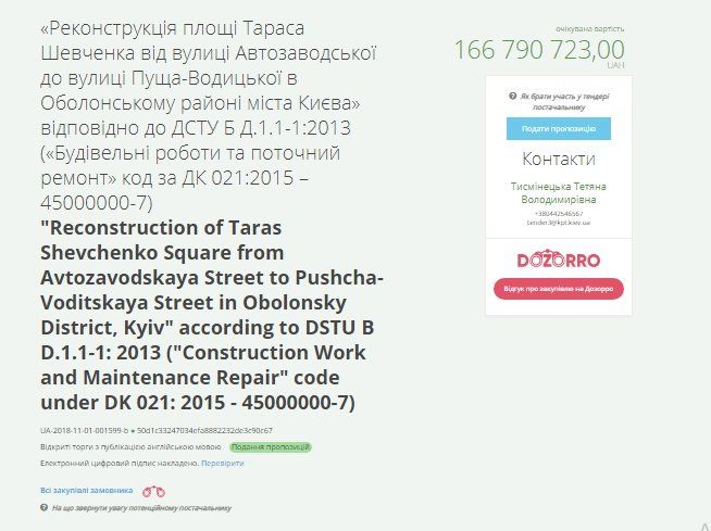 На реконструкцию площади Тараса Шевченко в Киеве потратят до 166,8 миллионов 1