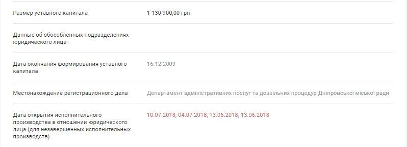 Убийца маршруток: как яркое солнце стало причиной двух аварий в Днепре 5