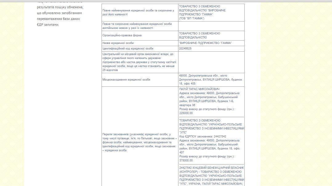 Что воняет в районе Набережной Заводской в Днепре 2