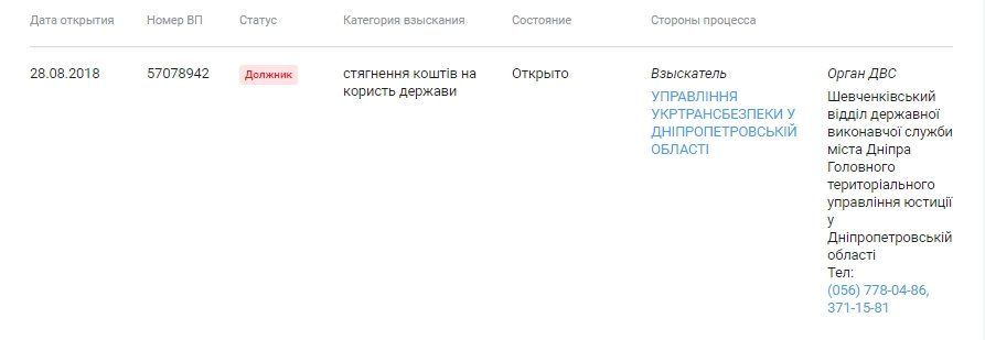 Что воняет в районе Набережной Заводской в Днепре 4
