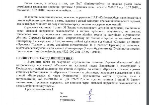 Когда в Киеве закончат строить метро на Виноградарь и сколько это стоит 4