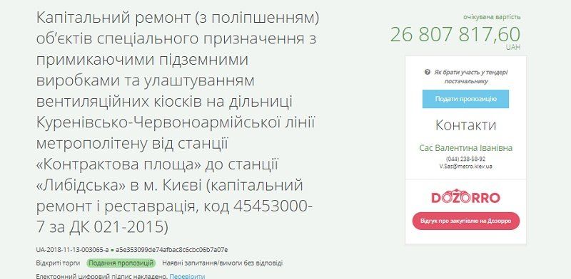 Сколько миллионов Киев потратит на ремонт бомбоубежищ в метро 1