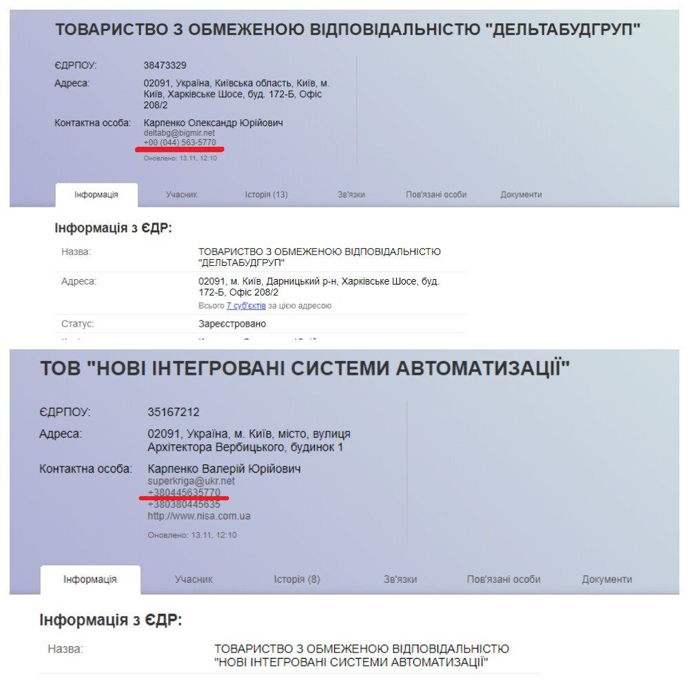 В Киеве два брата разыграли между собой 19 миллионов на ремонт крематория 4