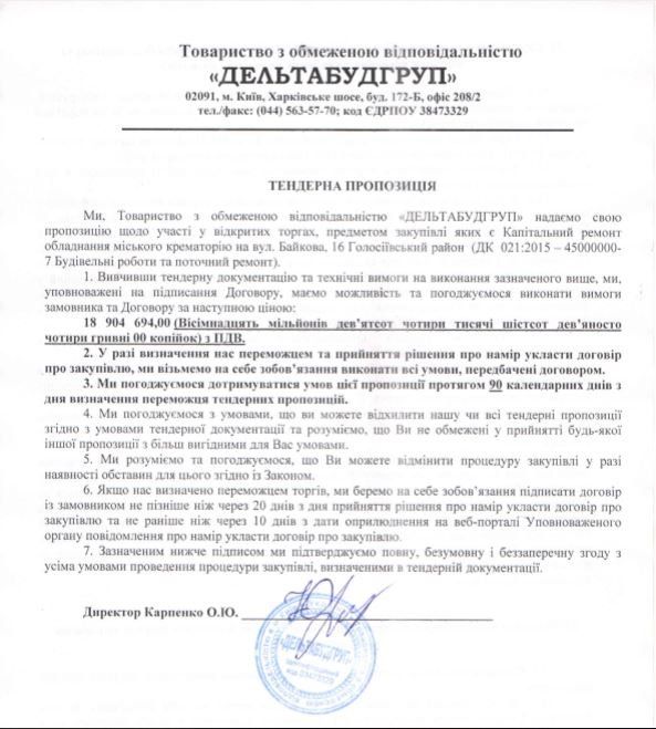 В Киеве два брата разыграли между собой 19 миллионов на ремонт крематория 5