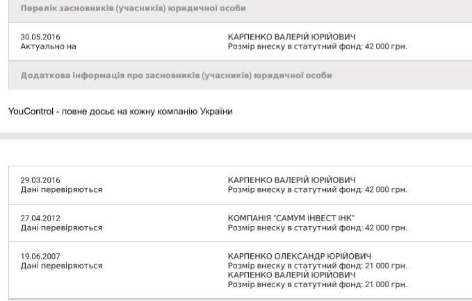 В Киеве два брата разыграли между собой 19 миллионов на ремонт крематория 8