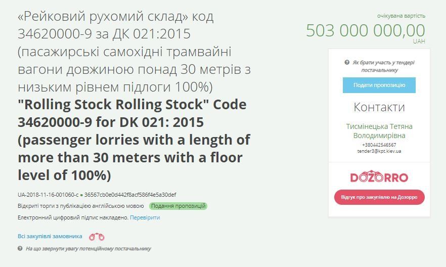 В Киеве за миллиард гривен купят трамваи с зарядками для гаджетов 2