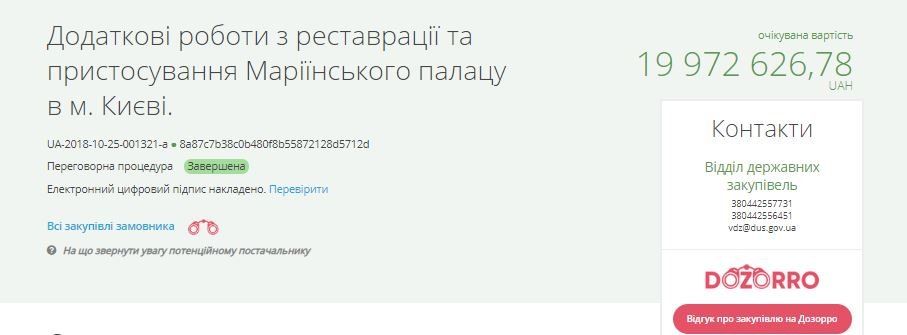 Сколько стоила реконструкция Мариинского дворца в Киеве 1