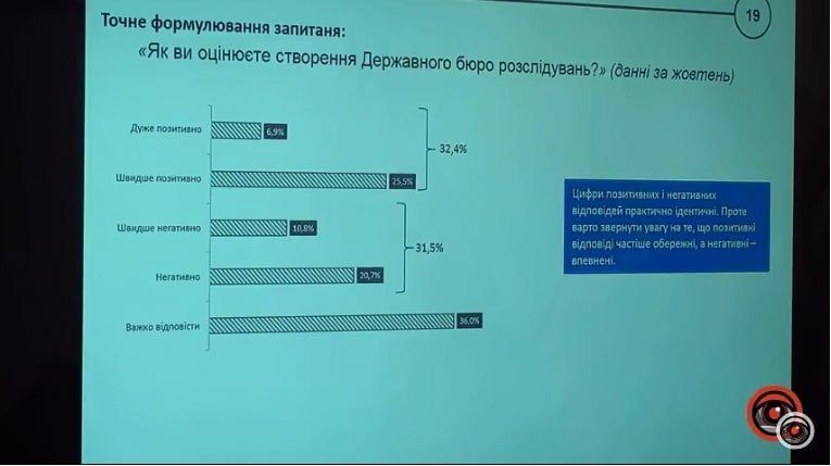 Насколько успешны реформы и борьба с коррупцией в Украине 4