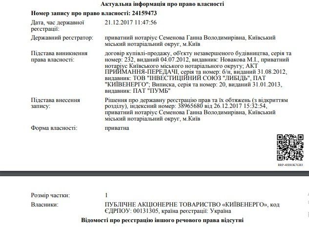 Радикалы против ТРЦ в Киеве: кому принадлежит Ocean Plaza 2