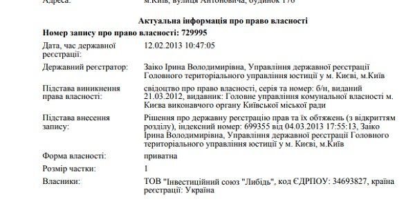 Радикалы против ТРЦ в Киеве: кому принадлежит Ocean Plaza 3