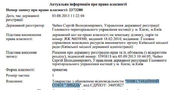 Радикалы против ТРЦ в Киеве: кому принадлежит Ocean Plaza 4